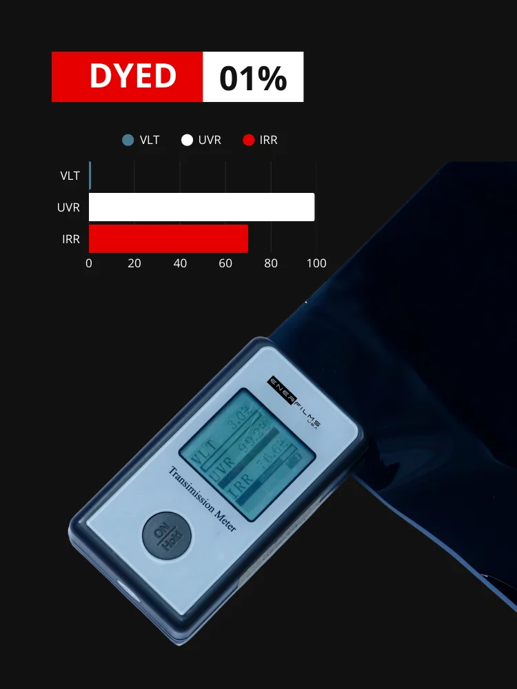 Polarizado Carbono 1% | IR 70 | Rollo 1.52m Enerfilms - Imagen 3