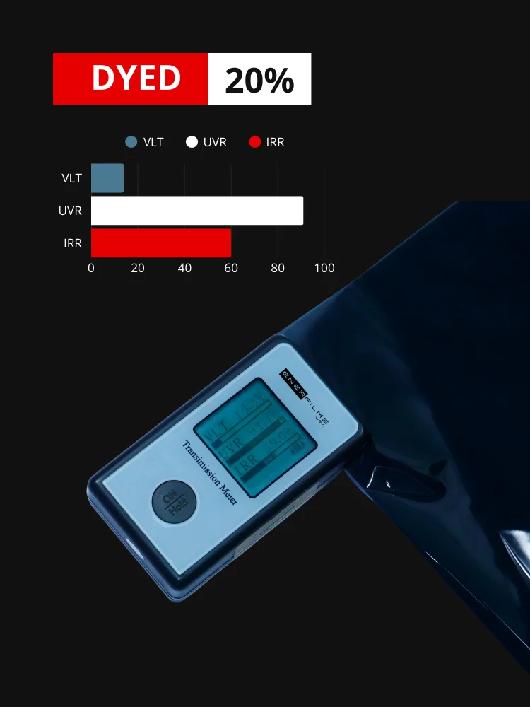 Polarizado Teñido Carbono 20% IR 60 | 1.52m x 60m - Imagen 2