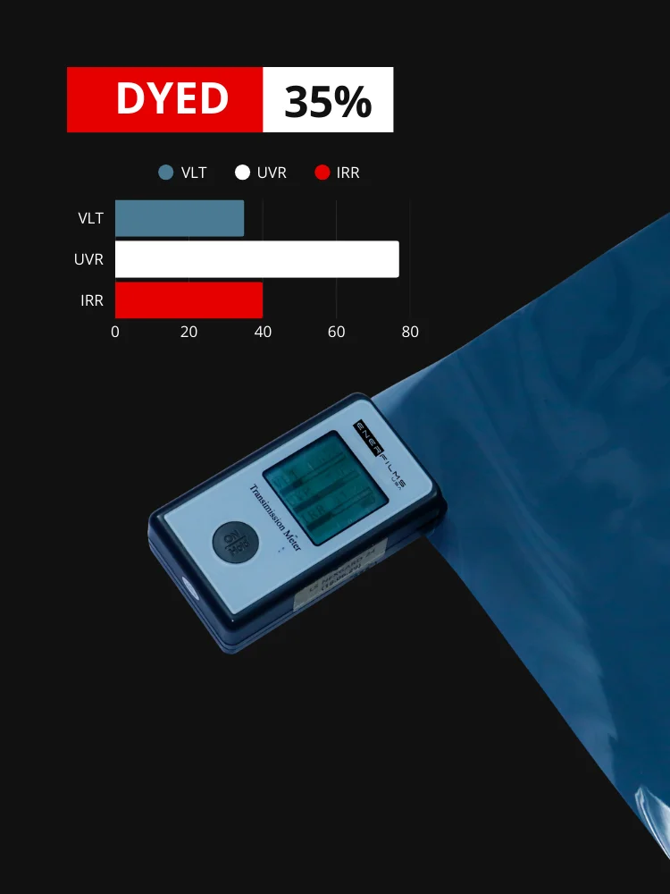 Polarizado Carbono 35% | Protección UV y IR 40 - Imagen 2