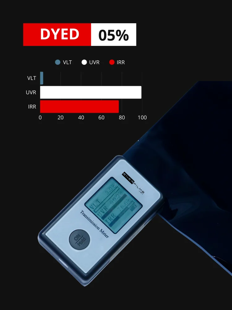 Polarizado Carbono 5% | IR 80 | Rollo 1.52m - Imagen 2
