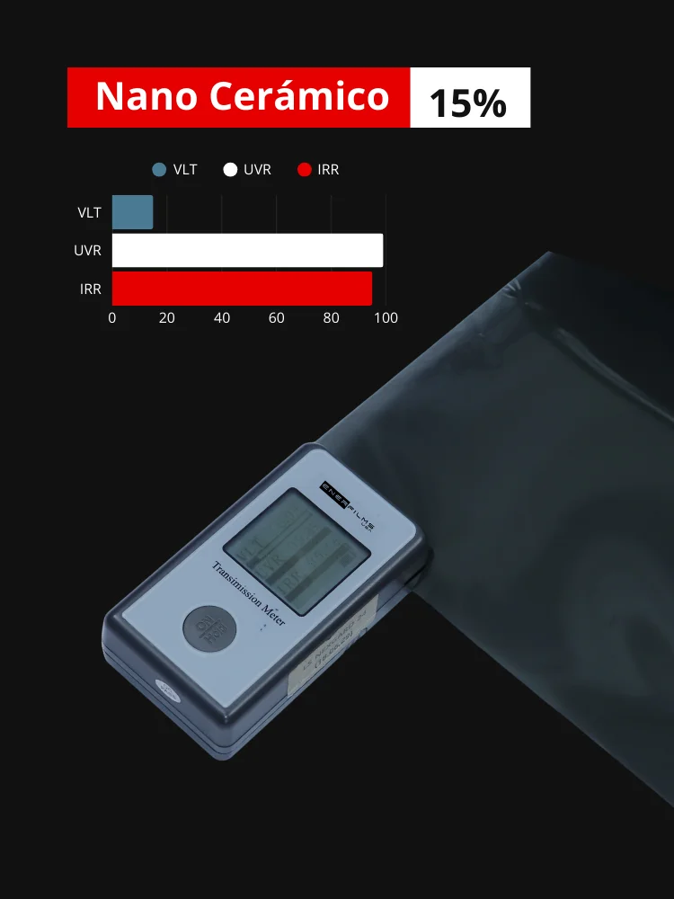 Polarizado Nano Cerámico 15% | UV 99% IR 95% - Imagen 2