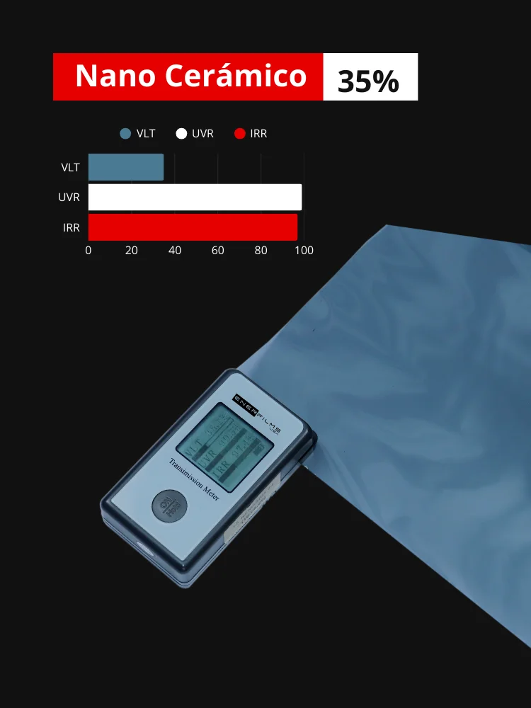 Polarizado Nano Cerámico 35% | Ultra HD y 95% IR - Imagen 2