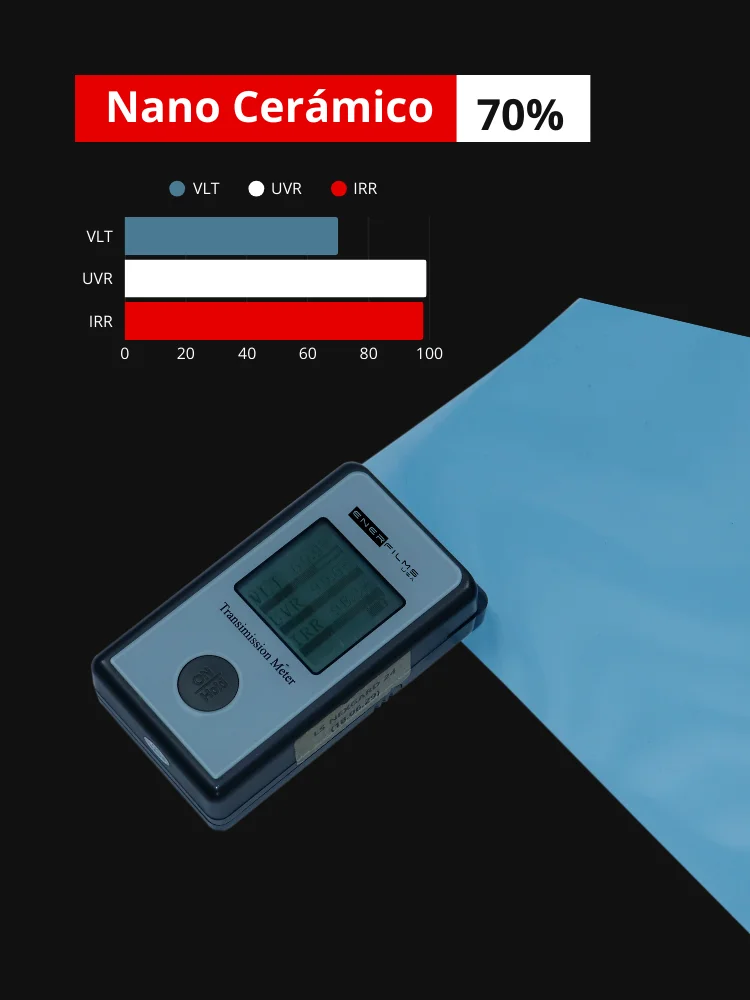 Polarizado Nano Cerámico 70% Ultra HD | Bloqueo UV 99% - Imagen 2