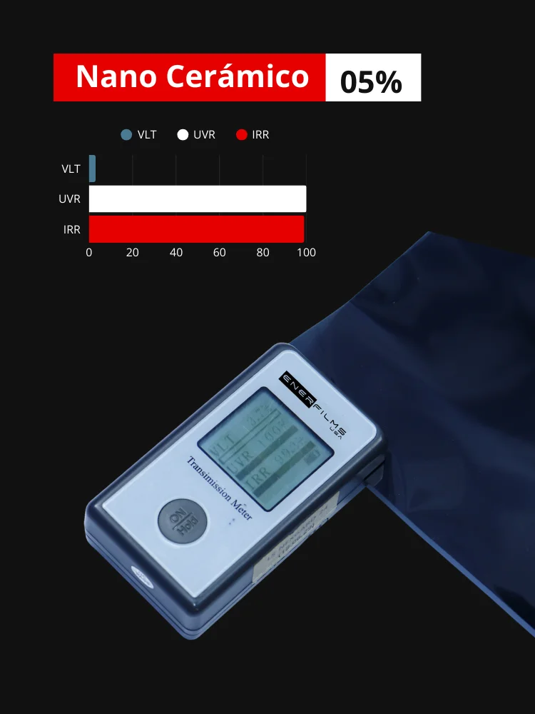 Polarizado Nano Cerámico 5% | Ultra HD 1.52x30m - Imagen 3