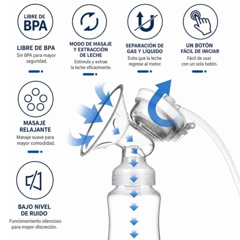 Extractor De Leche Materna Electrico Bom