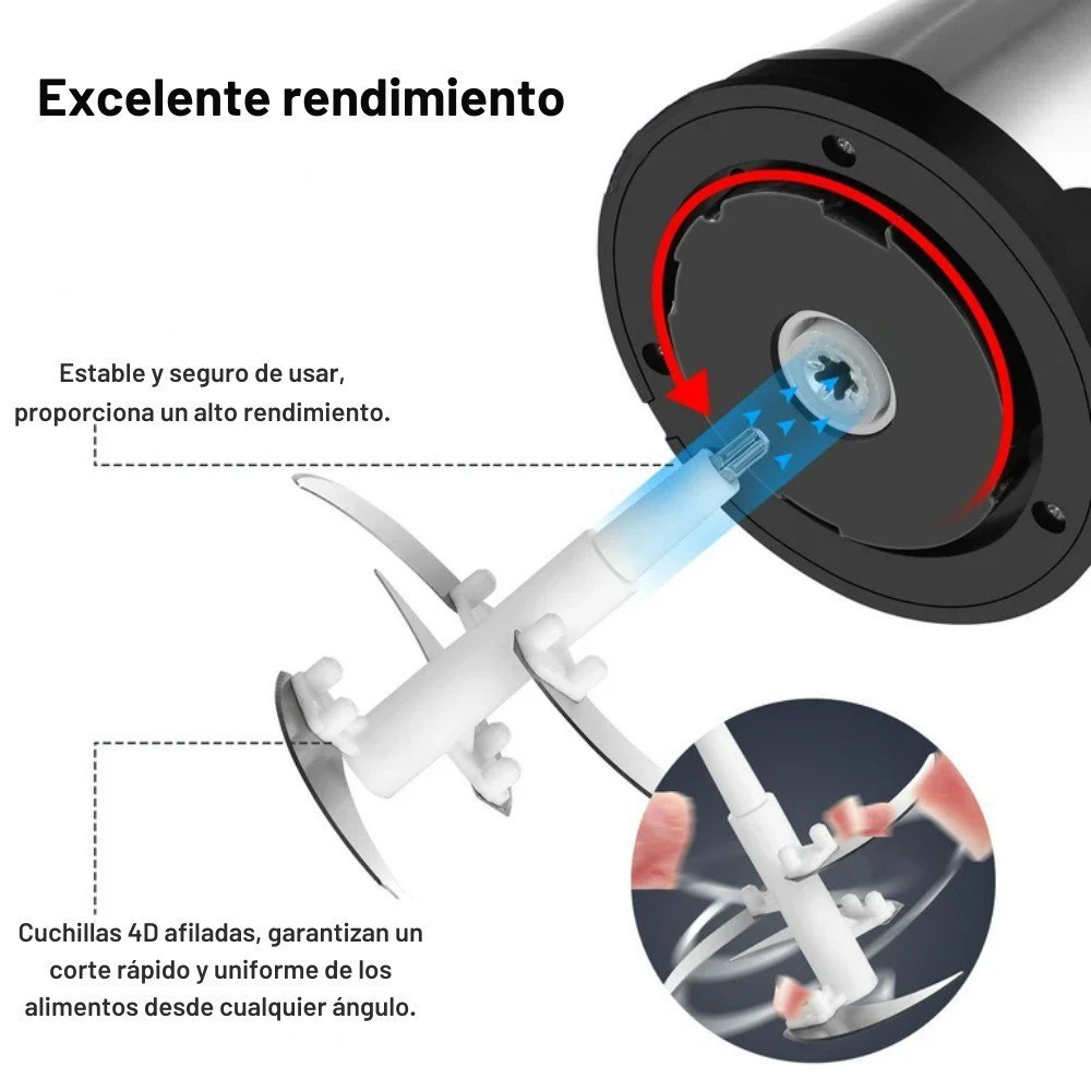 Picadora Trituradora De Carne 2L - Imagen 4