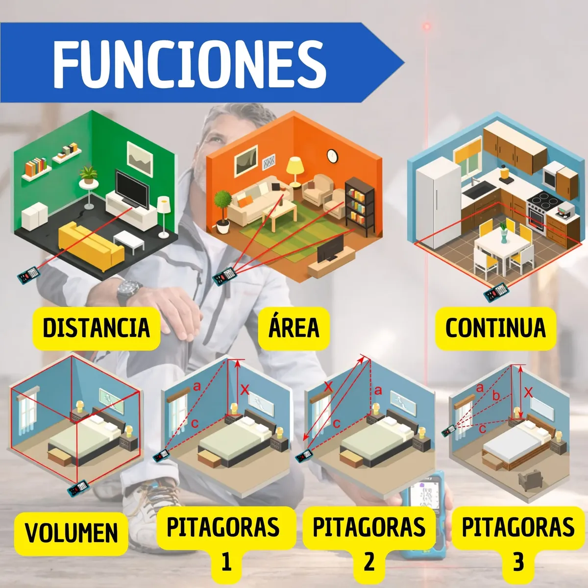 MEDIDOR DE DISTANCIA LASER - Imagen 5