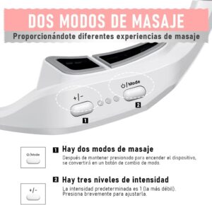 Gafas Ojeras Arrugas Terapia Luz Roja 3D