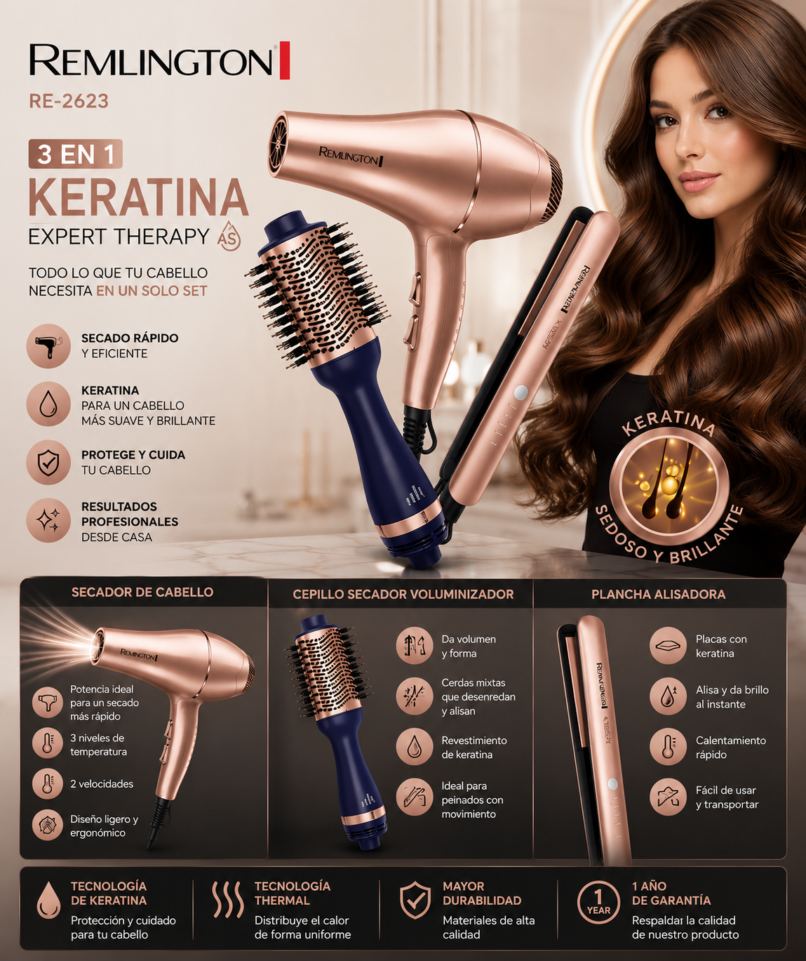 COMBO 3 EN 1 DE KERATINA RE-2623 - Imagen 2