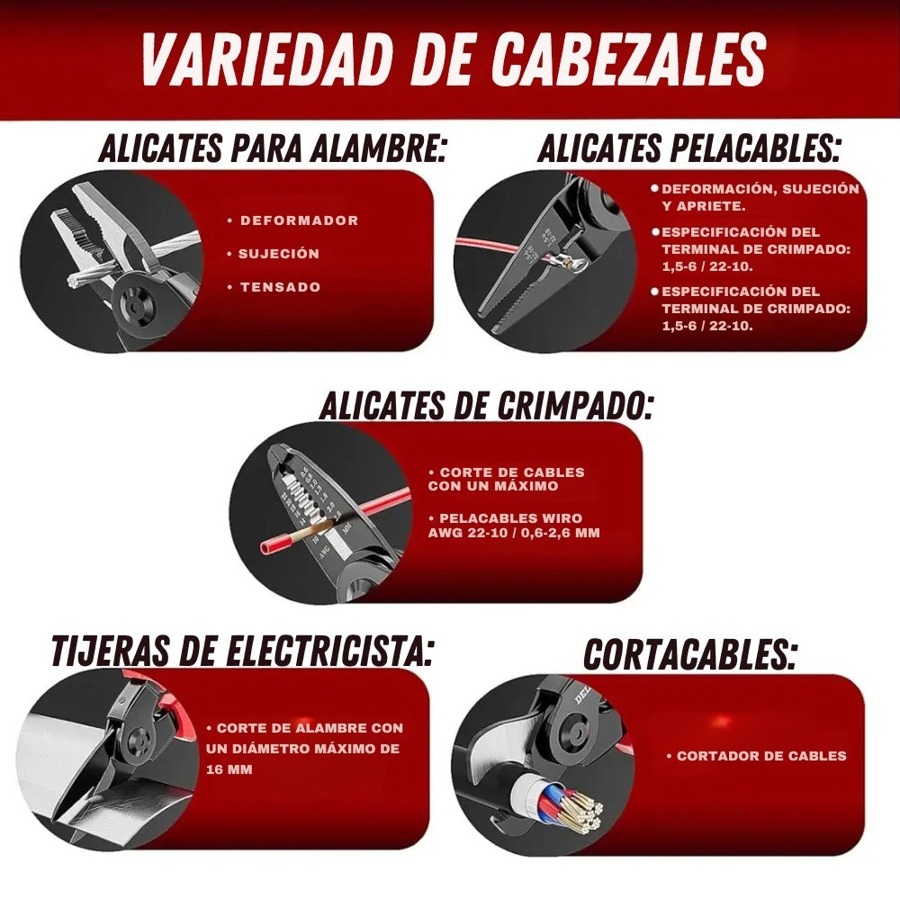 Kit Pinza Alicate Multiherramienta 5 En1 - Imagen 2
