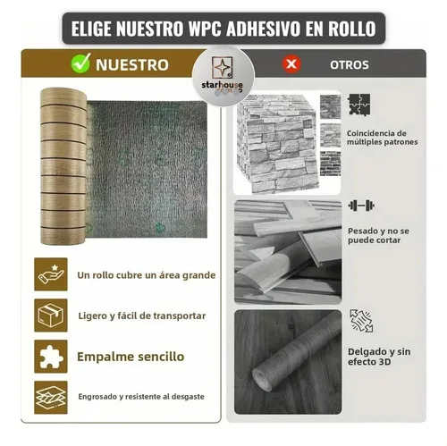 Wpc Adhesivo Rollo  60cm X 3 Mts Vinilo Wpc Rollo Espuma Café Oscuro - Imagen 2